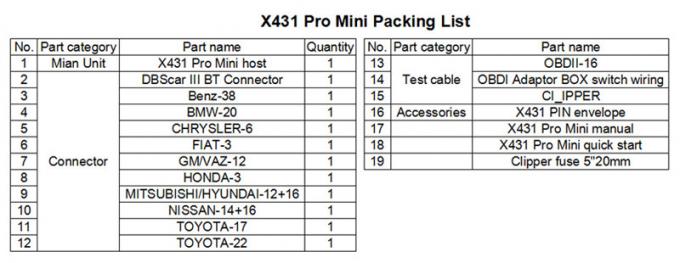 X431 Pro Minilancering X431 Pro Minibluetooth/hulpmiddel van ECU van Wifi het Volledige auto kenmerkende met Lancering x-431 PR van de 2 jaar vrije update